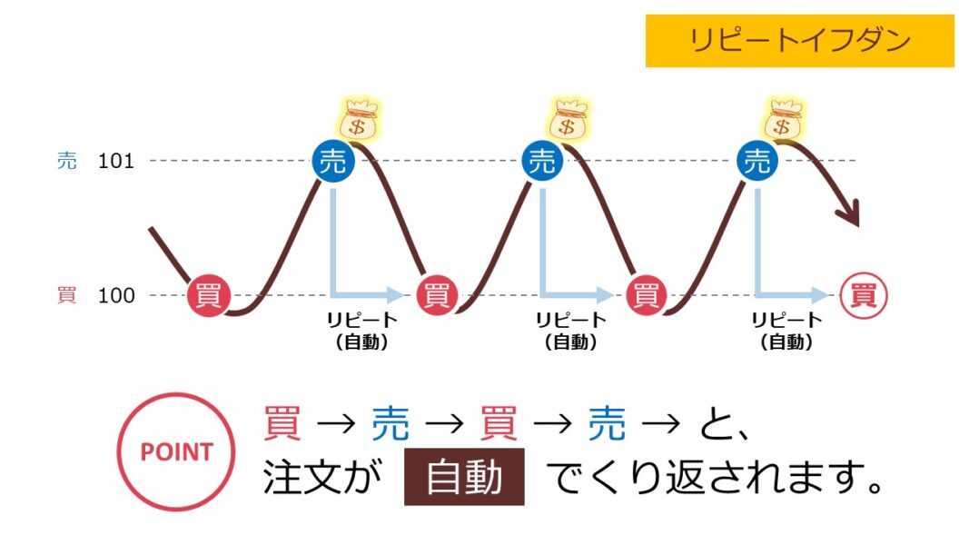 トラリピイメージ